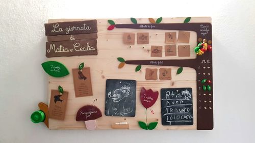 Customer photo review of Tabellone Buongiorno Bosco - Doppio per fratelli e sorelle