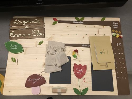 Customer photo review of Tabellone Buongiorno Bosco - Doppio per fratelli e sorelle