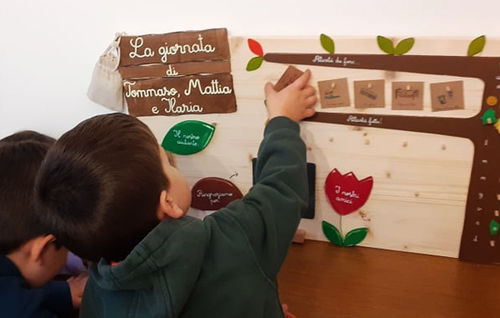 Customer photo review of Tabellone Buongiorno Bosco - Gruppo Classe