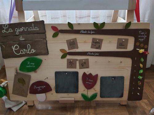 Customer photo review of Tabellone Buongiorno Bosco - Singolo