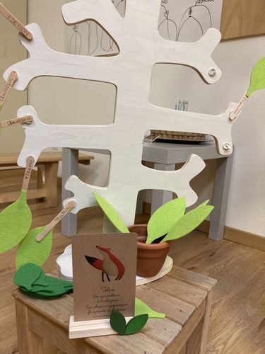 Customer photo review of Kit delle Carte Motivazionali ispirate agli Animali del Bosco