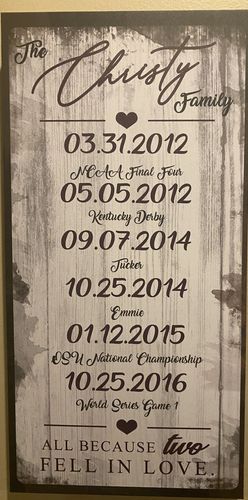 Customer photo review of Family Dates Sign