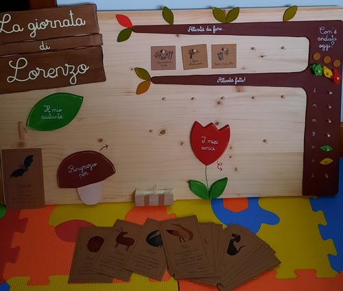 Customer photo review of Tabellone Buongiorno Bosco - Singolo