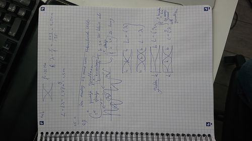 Customer photo review of Oxford Touch # spiraalblok A4 geruit 5mm 70 vel 90g soepele kartonnen kaft zwart