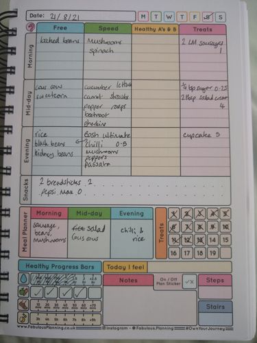 Customer photo review of Food Diary - C47 - Slimming World Compatible - Compact