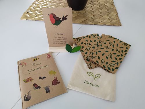 Customer photo review of Kit delle Carte Motivazionali ispirate agli Animali del Bosco