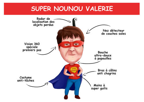 Customer photo review of Caricature dessinée à la main