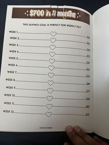 Customer photo review of The Stackin My Paper Duo