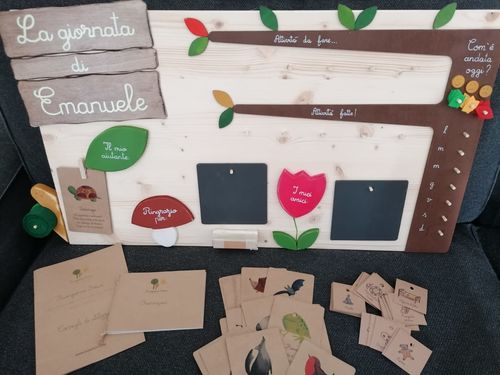 Customer photo review of Tabellone Buongiorno Bosco - Singolo