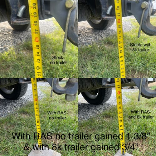 Customer photo review of Chevrolet 2500 Silverado 2011 – 2025 HD Kit