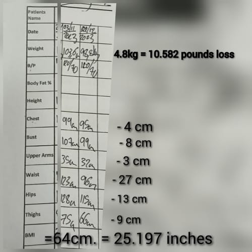 Customer photo review of Cheetathin® Weight Management - Buy 2 Get 1 Free & Free Access to the Transformation Challenge