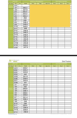 Customer photo review of Complex Diet Drops