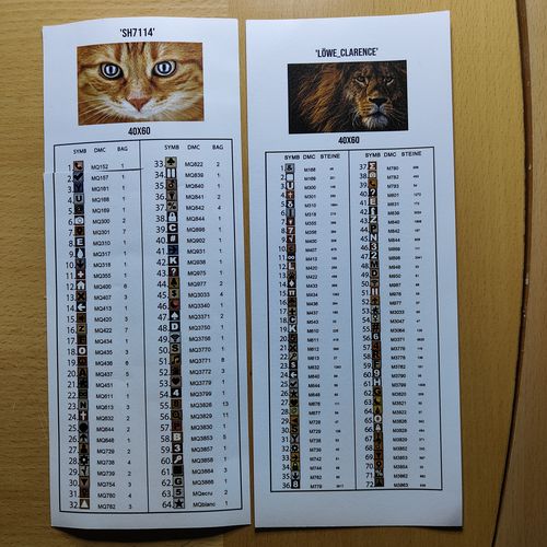 Customer photo review of Dein Wunschmotiv - als Diamond Painting (eckige Steine)