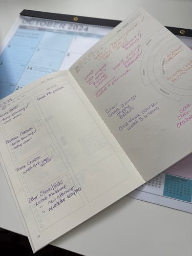 Customer photo review of Fast Brain Daily Productivity Planners - Quarterly Set