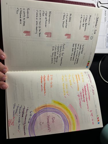 Customer photo review of Fast Brain - The Complete Set