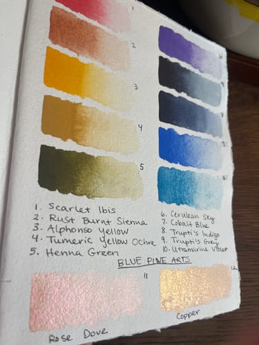 Customer photo review of ALPHONSO YELLOW
