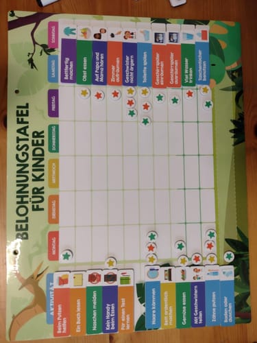 Nadine review of Magnetische Belohnungstafel image 1 out of 1