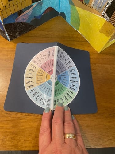 Customer photo review of Circle Stickers