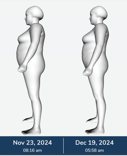 Customer photo review of CheetaThin® Weight Management