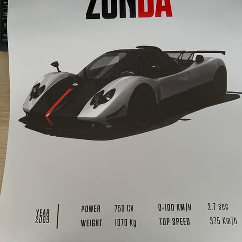 Customer photo review of Choisis ta voiture Poster
