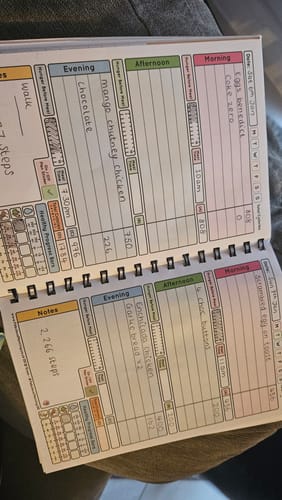 Customer photo review of Food Diary - C46 - Calorie Counting