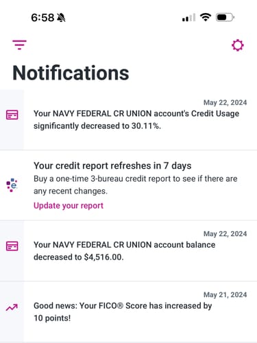 Customer photo review of Premium