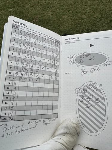 Customer photo review of The Performance Journal