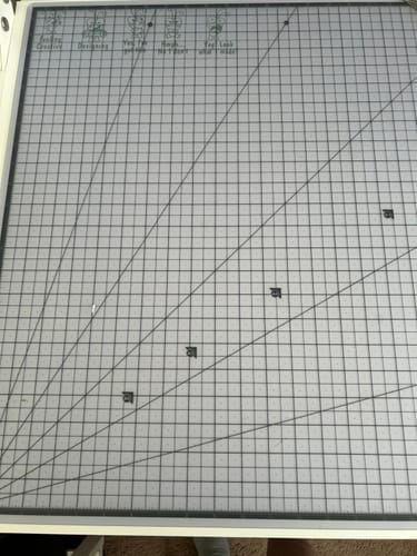 Customer photo review of Cutting Mat