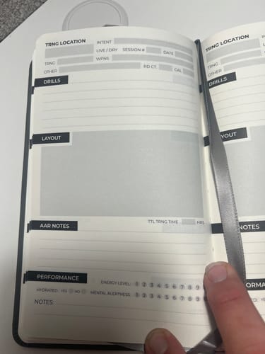 Customer photo review of The Gunfighters Journal