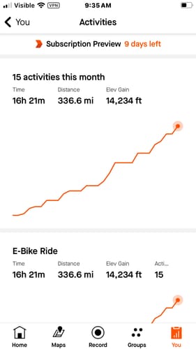 Customer photo review of Wallke H7 Step-thru AWD