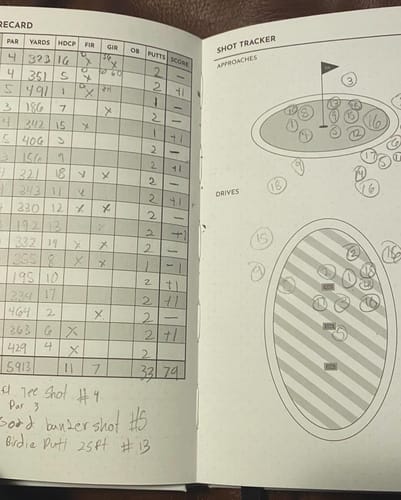 Customer photo review of The Performance Journal