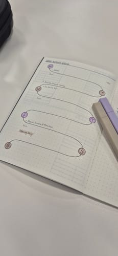 Customer photo review of Dot Grid (Bullet) Journal
