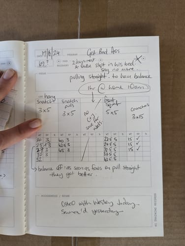 Customer photo review of Training Friend