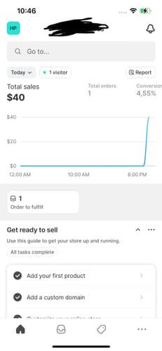 Customer photo review of Video Ad Split Testing Package