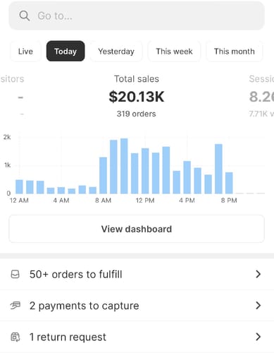Customer photo review of Video Ad Split Testing Package