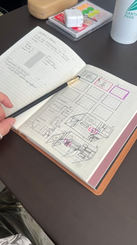 Customer photo review of Refillable Notebook Folio - Saddle Brown