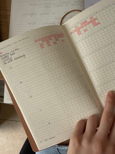 Customer photo review of Zero-Bleed Highlighters Pack-6