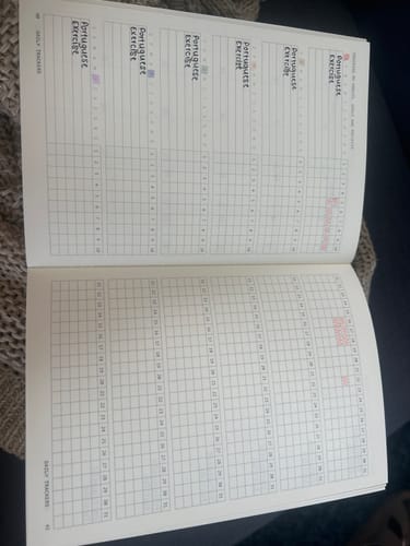 Customer photo review of Future Planner