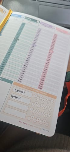 Customer photo review of Floral - Planning Journal