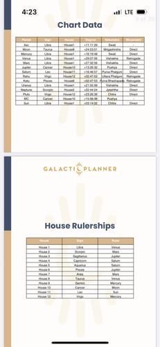 Customer photo review of The Galactic Planner