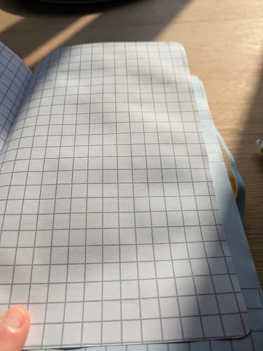 Customer photo review of Retro - Planning Journal
