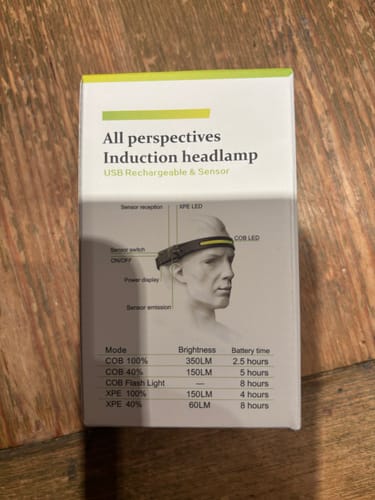 Customer photo review of LuxeLight™ LED Headtorch