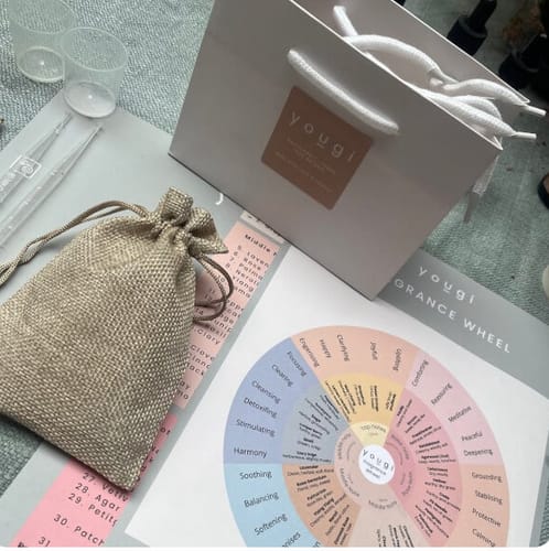 Customer photo review of Natural Perfume Making Workshop, SHOREDITCH LONDON - £59