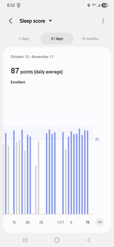 Customer photo review of Mellow CloudAlign™ Pillow