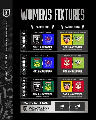 Customer photo review of Himalayan Shilajit Resin 3 Month Supply