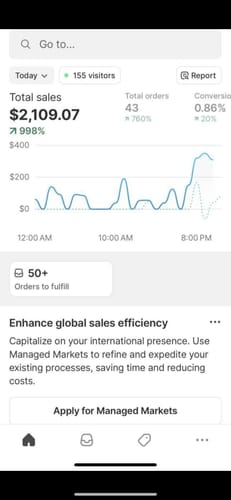 Customer photo review of AI UGC Split Testing Package