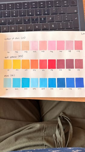 Customer photo review of Languo - Set 9 Marcadores Acrílicos Punta Pincel Blue Series