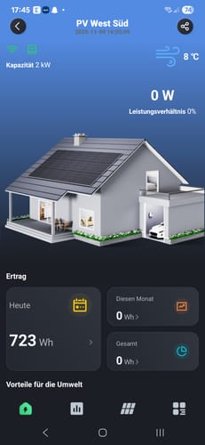 Customer photo review of Sicatron 2000W Balkonkraftwerk - 4x Jolywood 500W Bifazial - Hoymiles HMS-1600-4T