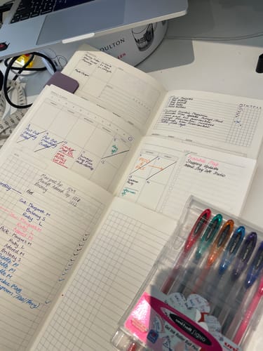 Customer photo review of Planners Kit