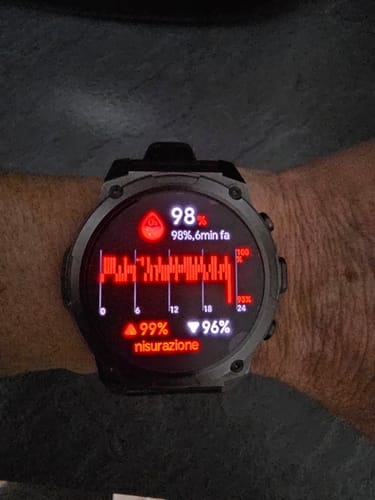 Customer photo review of Gard Pro Ultra 3